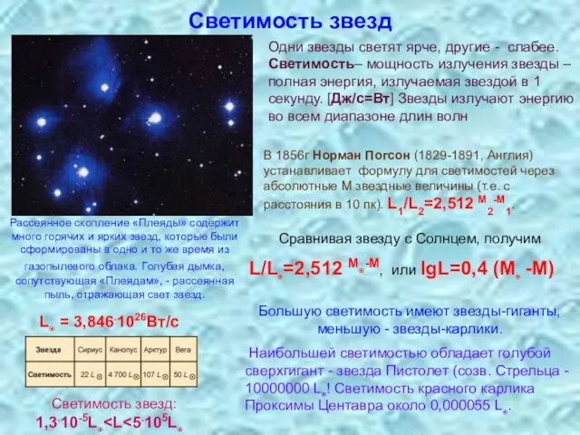 Светимость звезд В 1856г Норман Погсон (1829-1891, Англия) устанавливает формулу для