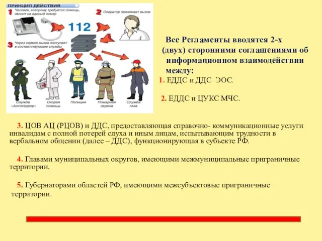 Все Регламенты вводятся 2-х (двух) сторонними соглашениями об информационном взаимодействии между: