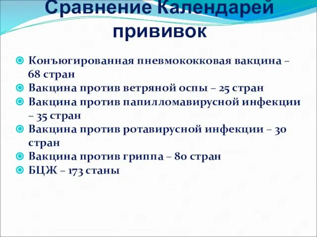 Сравнение Календарей прививок Конъюгированная пневмококковая вакцина – 68 стран Вакцина против