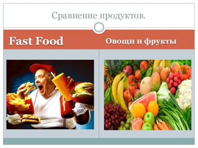 Fast Food Овощи и фрукты Сравнение продуктов.