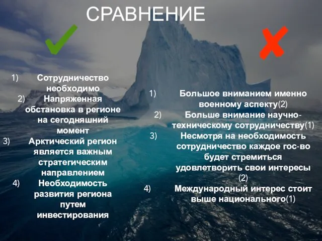 СРАВНЕНИЕ Сотрудничество необходимо Напряженная обстановка в регионе на сегодняшний момент Арктический