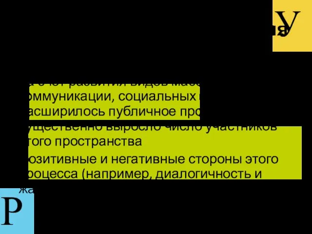 У Р Условия функционирования Расширение рамок публичной речи За счет развития