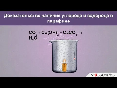Доказательство наличия углерода и водорода в парафине СО2 + Са(ОН)2 = СаСО3↓ + Н2О