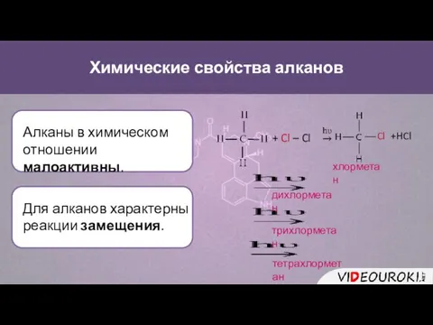 Химические свойства алканов Алканы в химическом отношении малоактивны. Для алканов характерны