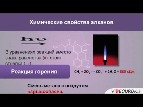 Химические свойства алканов В уравнениях реакций вместо знака равенства (=) стоит