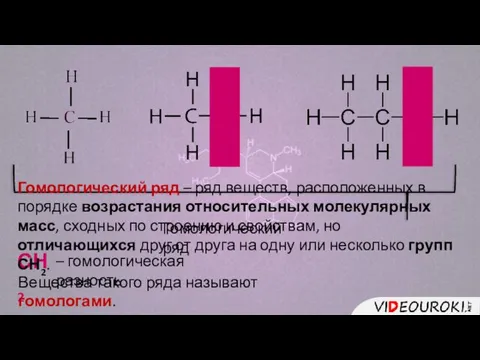 СН2 – гомологическая разность Гомологический ряд Гомологический ряд – ряд веществ,