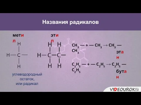 Названия радикалов углеводородный остаток, или радикал метил этил CH3 ― +