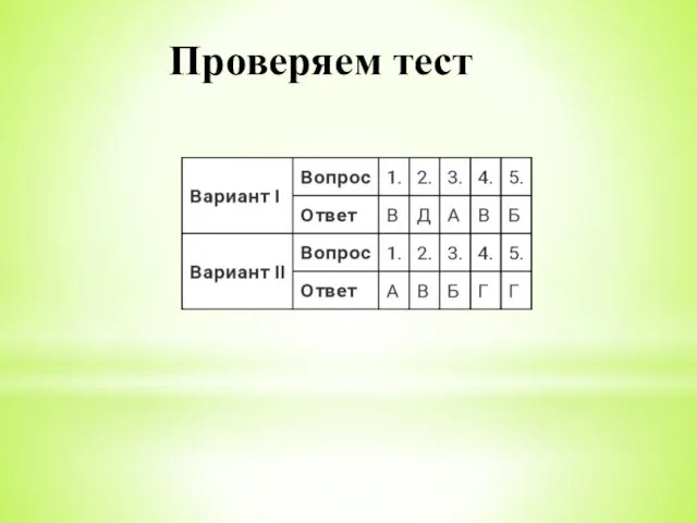 Проверяем тест