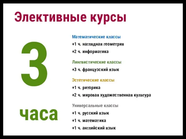 3 часа Математические классы +1 ч. наглядная геометрия +2 ч. информатика