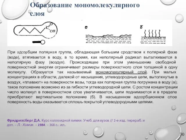 Фридрихсберг Д.А. Курс коллоидной химии: Учеб. для вузов // 2-е изд.