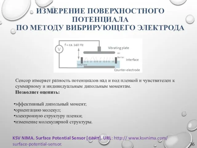 ИЗМЕРЕНИЕ ПОВЕРХНОСТНОГО ПОТЕНЦИАЛА ПО МЕТОДУ ВИБРИРУЮЩЕГО ЭЛЕКТРОДА Сенсор измеряет разность потенциалов