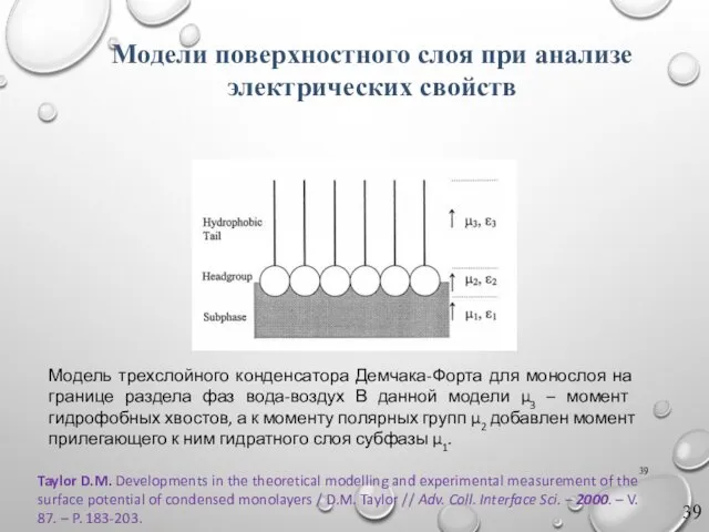 Модели поверхностного слоя при анализе электрических свойств Taylor D.M. Developments in