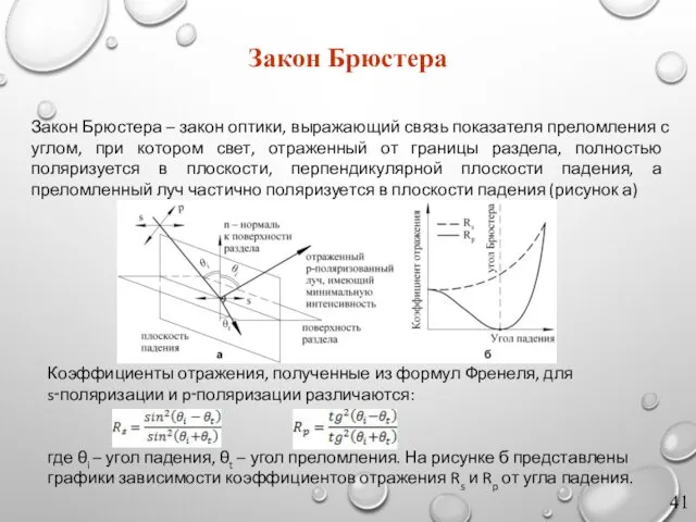 Закон Брюстера Коэффициенты отражения, полученные из формул Френеля, для s‑поляризации и