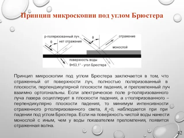 Принцип микроскопии под углом Брюстера Принцип микроскопии под углом Брюстера заключается