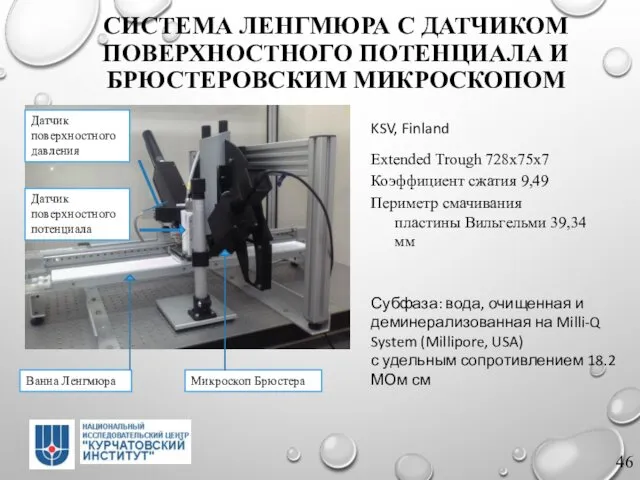 СИСТЕМА ЛЕНГМЮРА С ДАТЧИКОМ ПОВЕРХНОСТНОГО ПОТЕНЦИАЛА И БРЮСТЕРОВСКИМ МИКРОСКОПОМ KSV, Finland