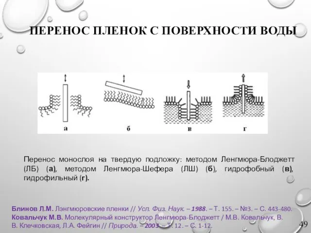 ПЕРЕНОС ПЛЕНОК С ПОВЕРХНОСТИ ВОДЫ Перенос монослоя на твердую подложку: методом