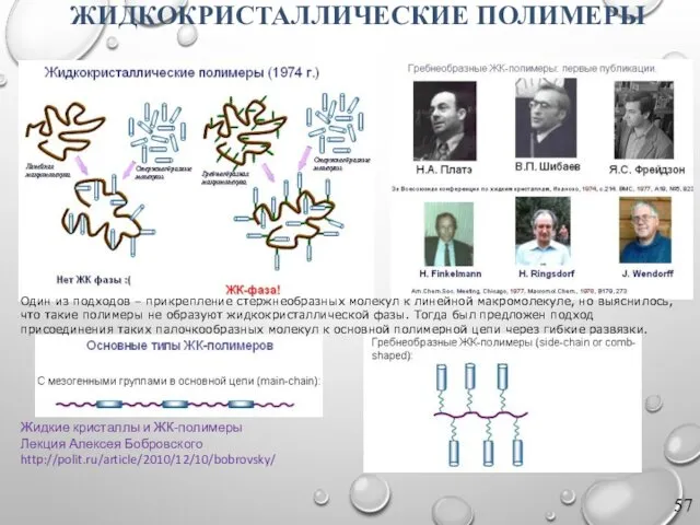 ЖИДКОКРИСТАЛЛИЧЕСКИЕ ПОЛИМЕРЫ Жидкие кристаллы и ЖК-полимеры Лекция Алексея Бобровского http://polit.ru/article/2010/12/10/bobrovsky/ Один