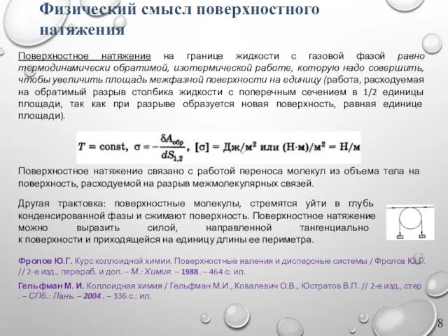 Физический смысл поверхностного натяжения Фролов Ю.Г. Курс коллоидной химии. Поверхностные явления