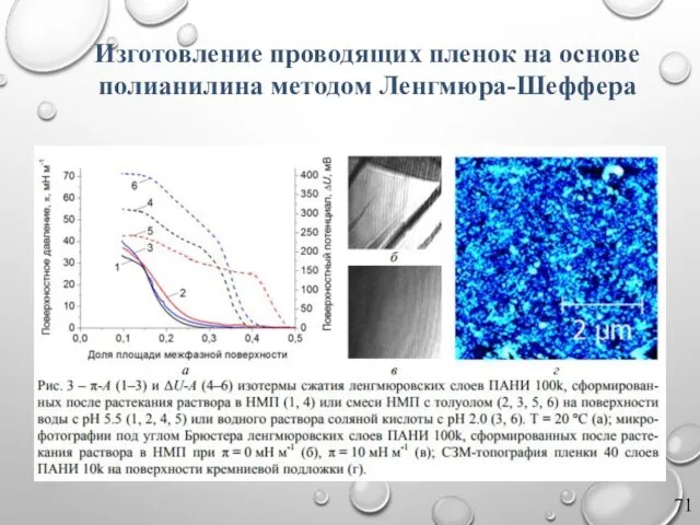 Изготовление проводящих пленок на основе полианилина методом Ленгмюра-Шеффера