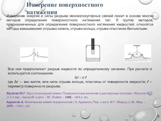 Измерение поверхностного натяжения Фролов Ю.Г. Курс коллоидной химии. Поверхностные явления и