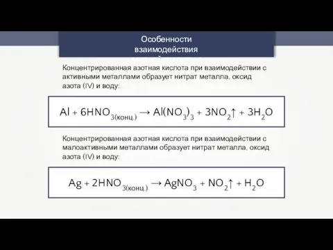 Особенности взаимодействия азотной кислоты с металлами Al + 6HNO3(конц.) → Al(NO3)3