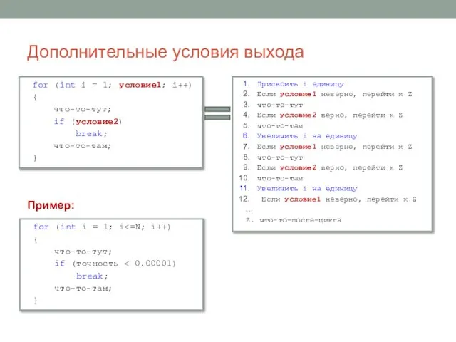 Пример: Дополнительные условия выхода for (int i = 1; условие1; i++)