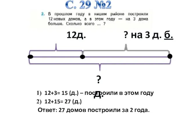 12д. ? на 3 д. б. ? д. 12+3= 15 (д.)