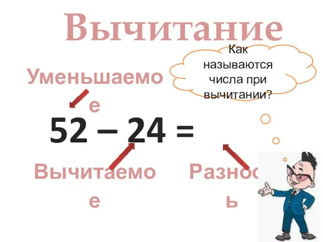 Вычитание 52 – 24 = Уменьшаемое Вычитаемое Разность Как называются числа при вычитании?