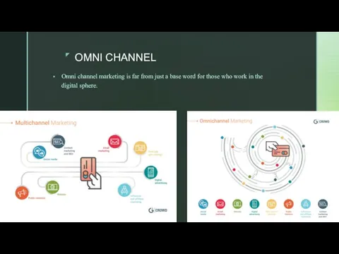 OMNI CHANNEL Omni channel marketing is far from just a base