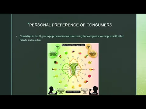 PERSONAL PREFERENCE OF CONSUMERS Nowadays in the Digital Age personalization is