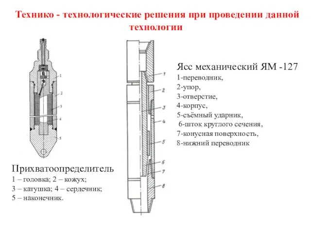 Технико - технологические решения при проведении данной технологии Прихватоопределитель: 1 –