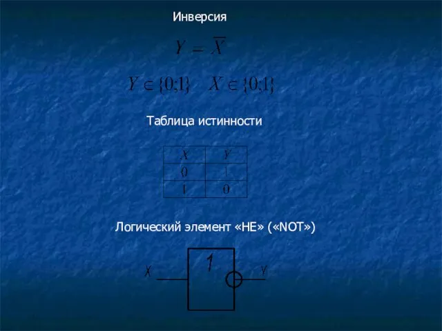 Инверсия Таблица истинности Логический элемент «НЕ» («NOT»)