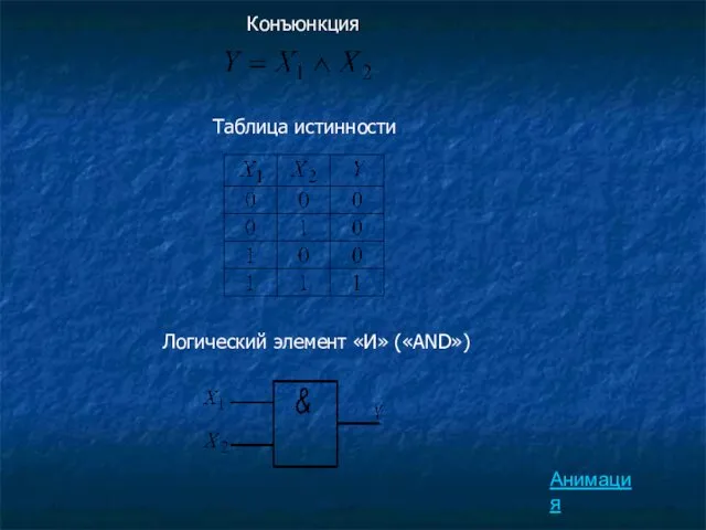 Конъюнкция Таблица истинности Логический элемент «И» («AND») Анимация