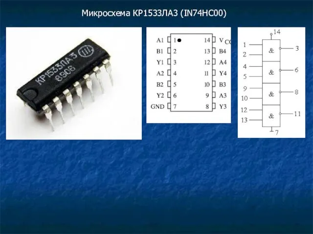 Микросхема КP1533ЛА3 (IN74HC00)