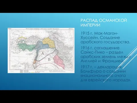 РАСПАД ОСМАНСКОЙ ИМПЕРИИ 1915 г. Мак-Магон-Хуссейн. Создание арабского государства. 1916 г.