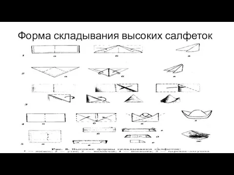 Форма складывания высоких салфеток