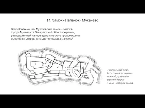 14. Замок «Паланок» Мукачево Замок Паланок или Мукачевский замок— замок в