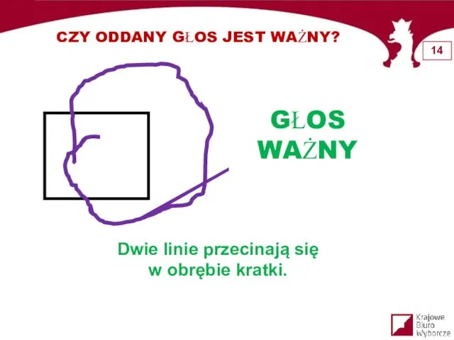 CZY ODDANY GŁOS JEST WAŻNY? GŁOS WAŻNY Dwie linie przecinają się w obrębie kratki.