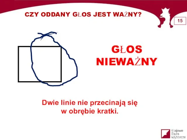 CZY ODDANY GŁOS JEST WAŻNY? GŁOS NIEWAŻNY Dwie linie nie przecinają się w obrębie kratki.