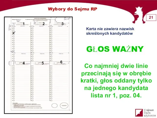 GŁOS WAŻNY Co najmniej dwie linie przecinają się w obrębie kratki,