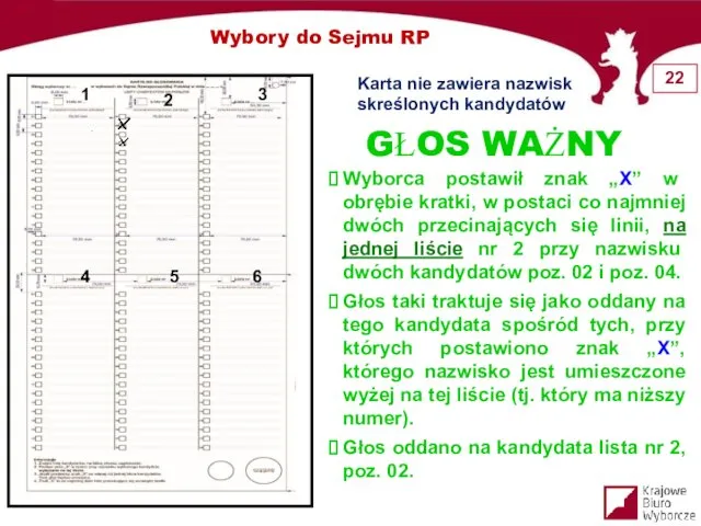 GŁOS WAŻNY Karta nie zawiera nazwisk skreślonych kandydatów Wybory do Sejmu