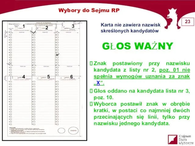 GŁOS WAŻNY Karta nie zawiera nazwisk skreślonych kandydatów Wybory do Sejmu