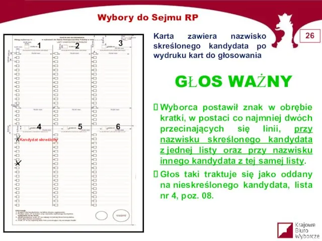 GŁOS WAŻNY Wybory do Sejmu RP 2 1 3 4 5