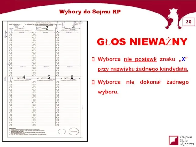 Wybory do Sejmu RP 2 1 3 4 5 6 GŁOS