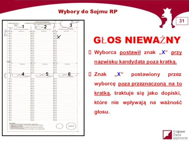 Wybory do Sejmu RP 2 1 3 4 5 6 GŁOS