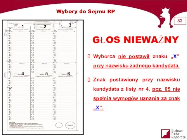 Wybory do Sejmu RP 2 1 3 4 5 6 GŁOS