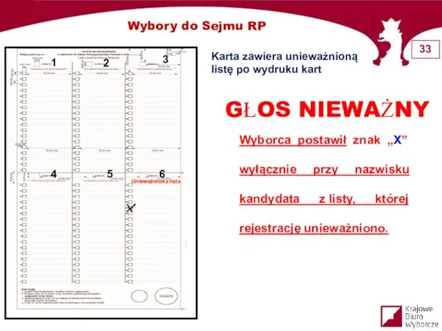 Wybory do Sejmu RP 2 1 3 4 5 6 GŁOS