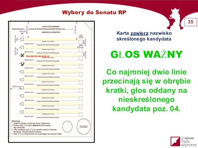 GŁOS WAŻNY Co najmniej dwie linie przecinają się w obrębie kratki,