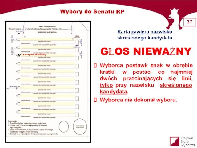 Wybory do Senatu RP GŁOS NIEWAŻNY Wyborca postawił znak w obrębie