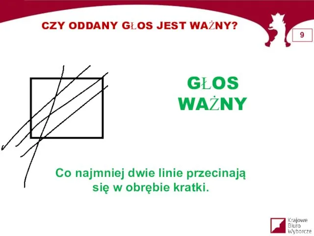 CZY ODDANY GŁOS JEST WAŻNY? GŁOS WAŻNY Co najmniej dwie linie przecinają się w obrębie kratki.